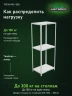 Стеллаж металлический Титан МС-500 1800х700х500 3 полки