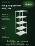 Стеллаж металлический Титан МС-500 1800х700х500 5 полок