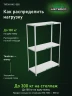 Стеллаж металлический Титан МС-500 1800х1200х500 3 полки