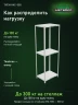 Стеллаж металлический Титан МС-500 2000х700х500 3 полки