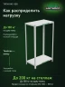 Стеллаж металлический Титан МС-500 1200х700х400 2 полки