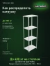 Стеллаж металлический Титан МС-500 2200х700х500 4 полки