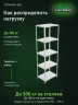 Стеллаж металлический Титан МС-500 2200х700х500 5 полок