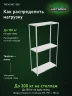 Стеллаж металлический Титан МС-500 2200х1200х500 3 полки
