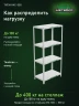 Стеллаж металлический Титан МС-500 1500х700х400 4 полки