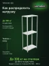 Стеллаж металлический Титан МС-500 1800х700х400 3 полки