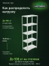 Стеллаж металлический Титан МС-500 1800х700х400 5 полок