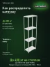 Стеллаж металлический Титан МС-500 2300х700х400 4 полки