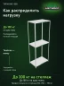 Стеллаж металлический Титан МС-500 2500х1000х600 3 полки