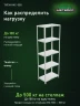 Стеллаж металлический Титан МС-500 2000х700х400 5 полок