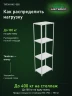 Стеллаж металлический Титан МС-500 2300х700х500 4 полки
