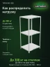 Стеллаж металлический Титан МС-500 1500х700х600 3 полки