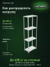 Стеллаж металлический Титан МС-500 2200х700х400 4 полки