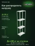 Стеллаж металлический Титан МС-500 2500х700х400 4 полки