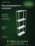 Стеллаж металлический Титан МС-500 3000х1000х400 4 полки