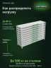 Стеллаж металлический Титан МС-500 1000х1500х400 10 полок