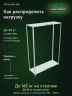 Стеллаж металлический Титан МС-500 2200х1500х500 2 полки