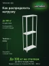 Стеллаж металлический Титан МС-500 1800х700х300 3 полки