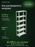 Стеллаж металлический Титан МС-500 1800х700х300 6 полок