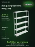 Стеллаж металлический Титан МС-500 1800х1200х300 5 полок