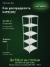 Стеллаж металлический Титан МС-500 2200х700х600 5 полок