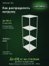 Стеллаж металлический Титан МС-750 2500x700x800 4 полки Стеллаж металлический Титан МС-750 2500x700x800 4 полки