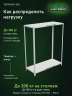 Стеллаж металлический Титан МС-500 1500х1200х500 2 полки